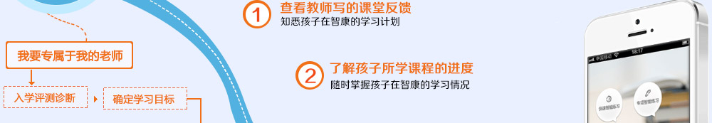 每一個報(bào)名的同學(xué)，都將獲得智康的免費(fèi)測評，用于全面了解你的學(xué)習(xí)薄弱處